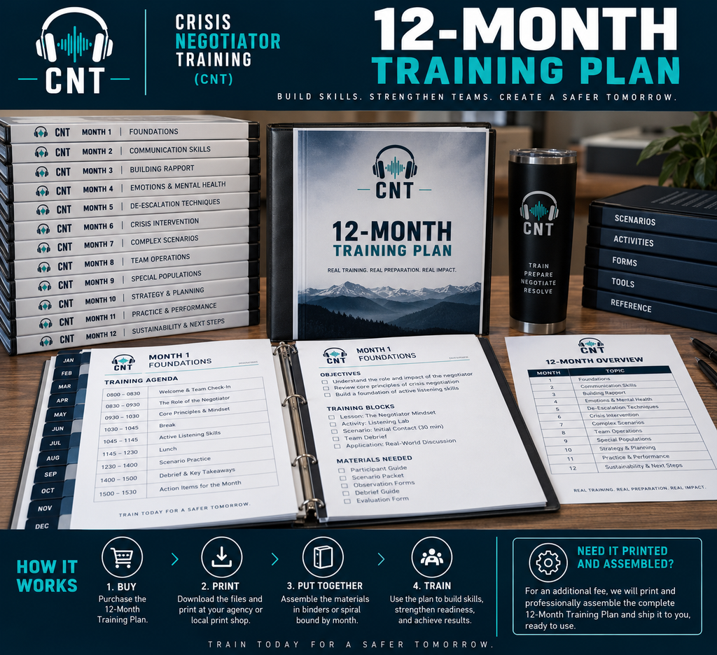 12 Month Training Program