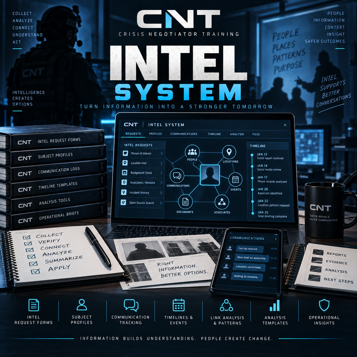 Intel
