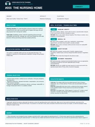 Short Scenario Library
